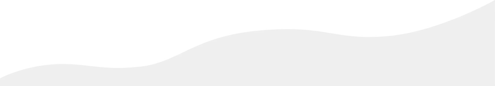 波線